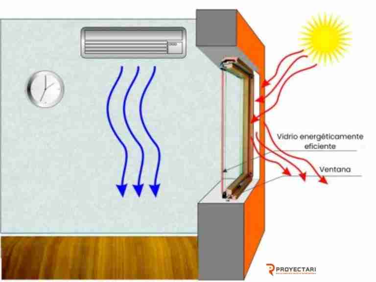 ventanas-con-vidrio-insulado-y-aluminio-hermetico